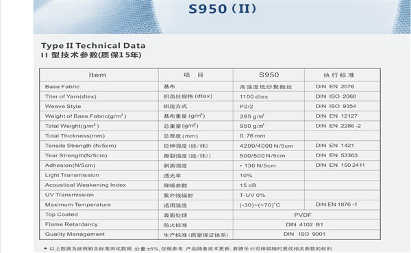 德国赛德乐 P950(II)